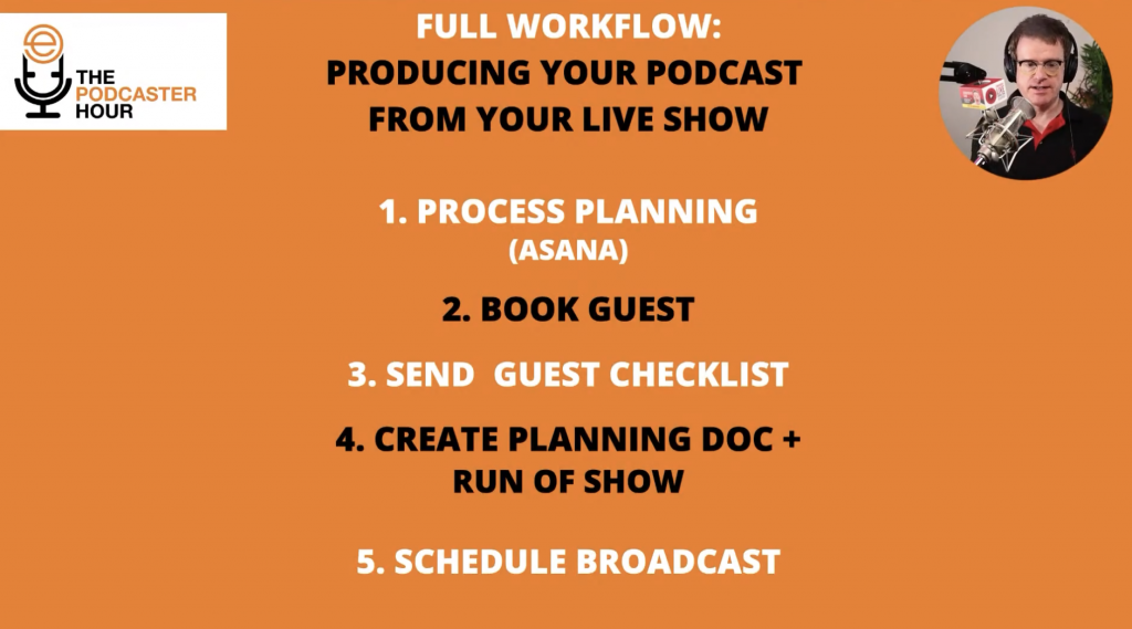 podcasting workflow