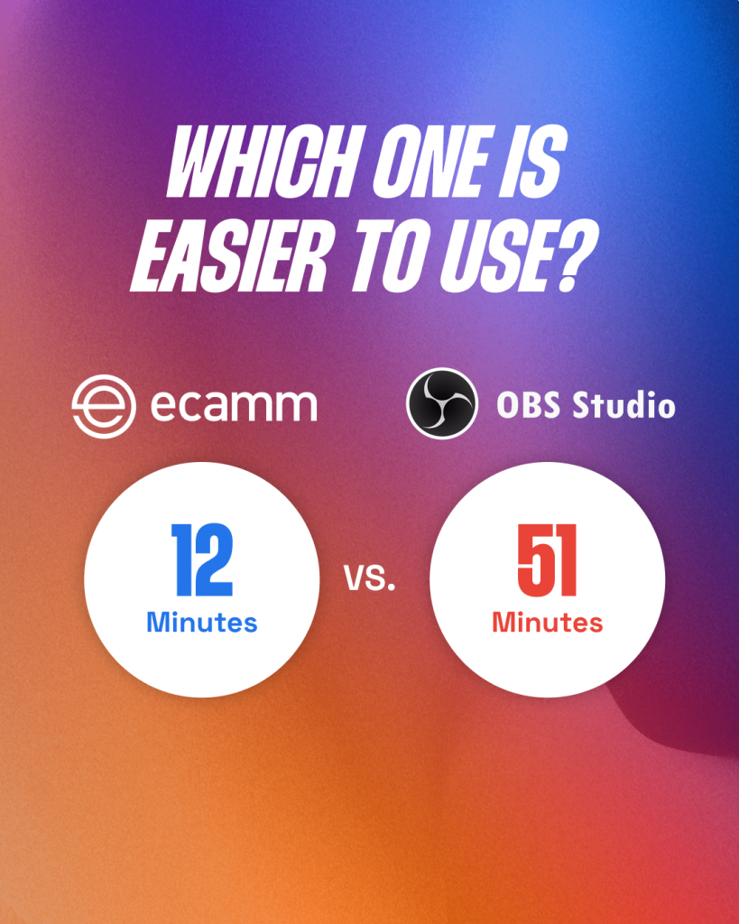 OBS Studio vs Ecamm Live: Which is Easier to Use?