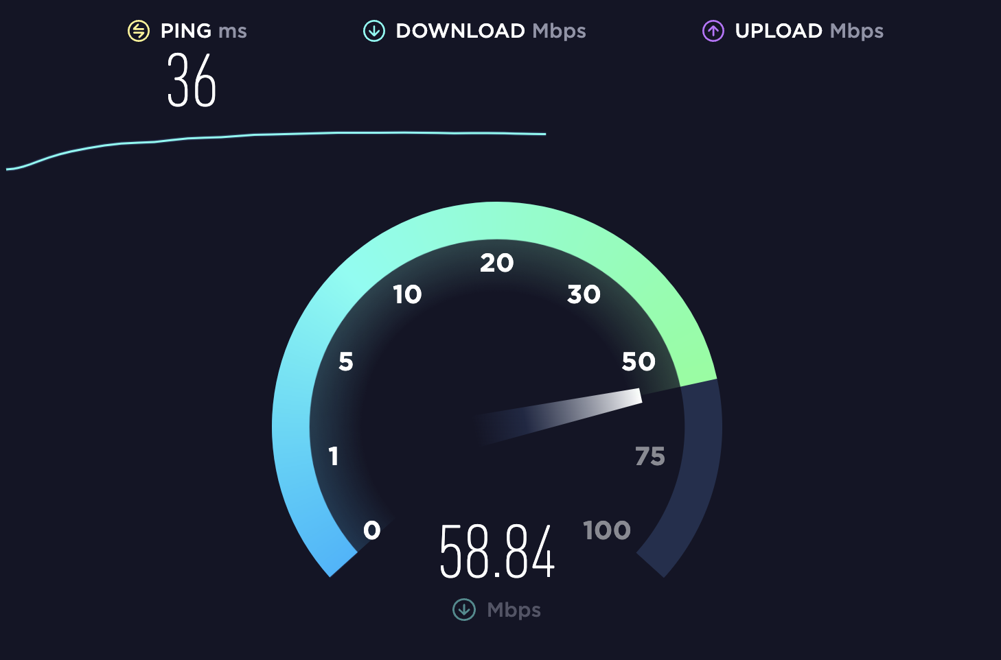 Live Streaming and Internet Connectivity – Ecamm Network Blog