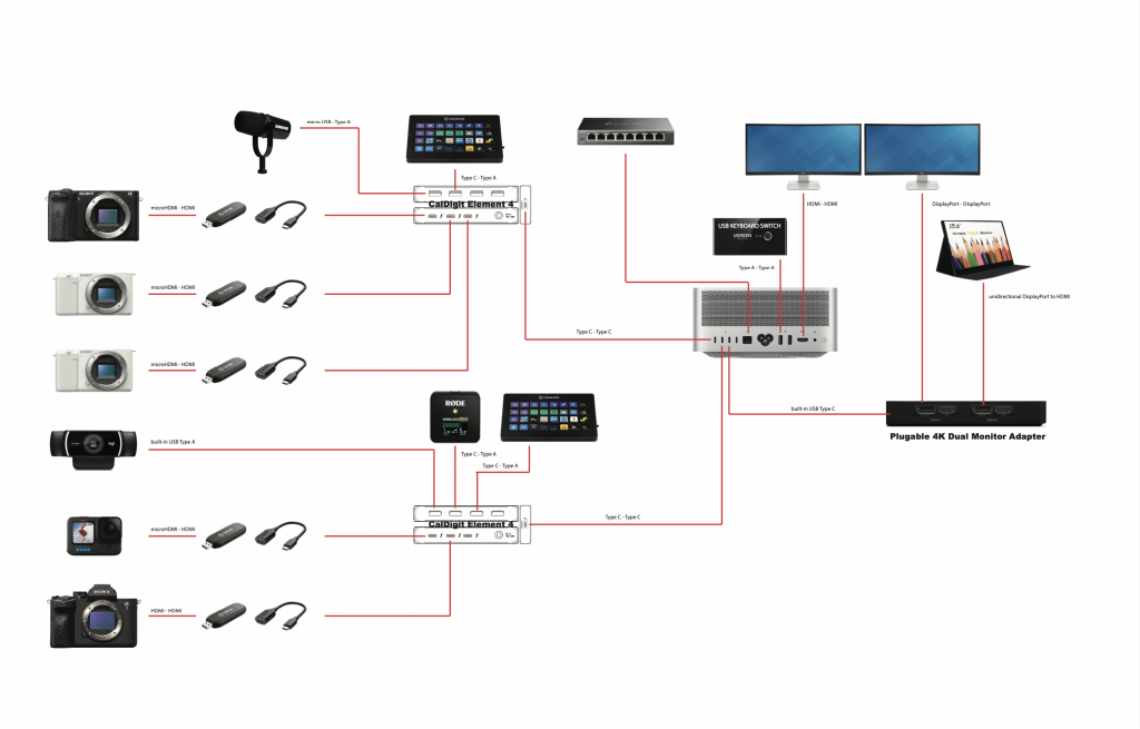 Studio plan for audio